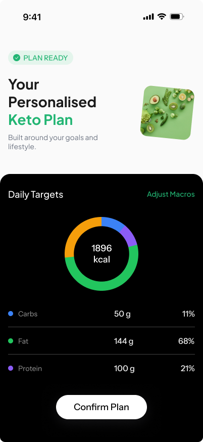 Kysana App: Personalisierter Keto-Plan mit Daily Targets